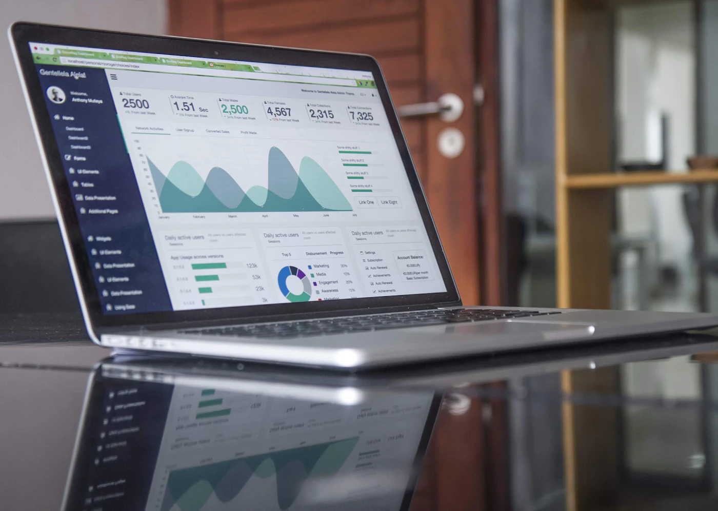 Campaign analytics dashboard displayed on a laptop