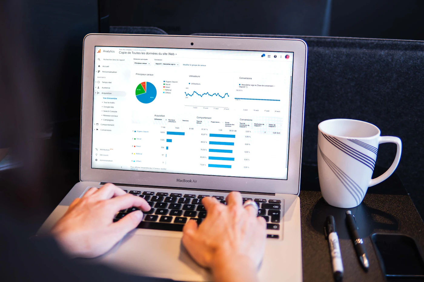 Marketing analytics dashboard used to review campaign performance