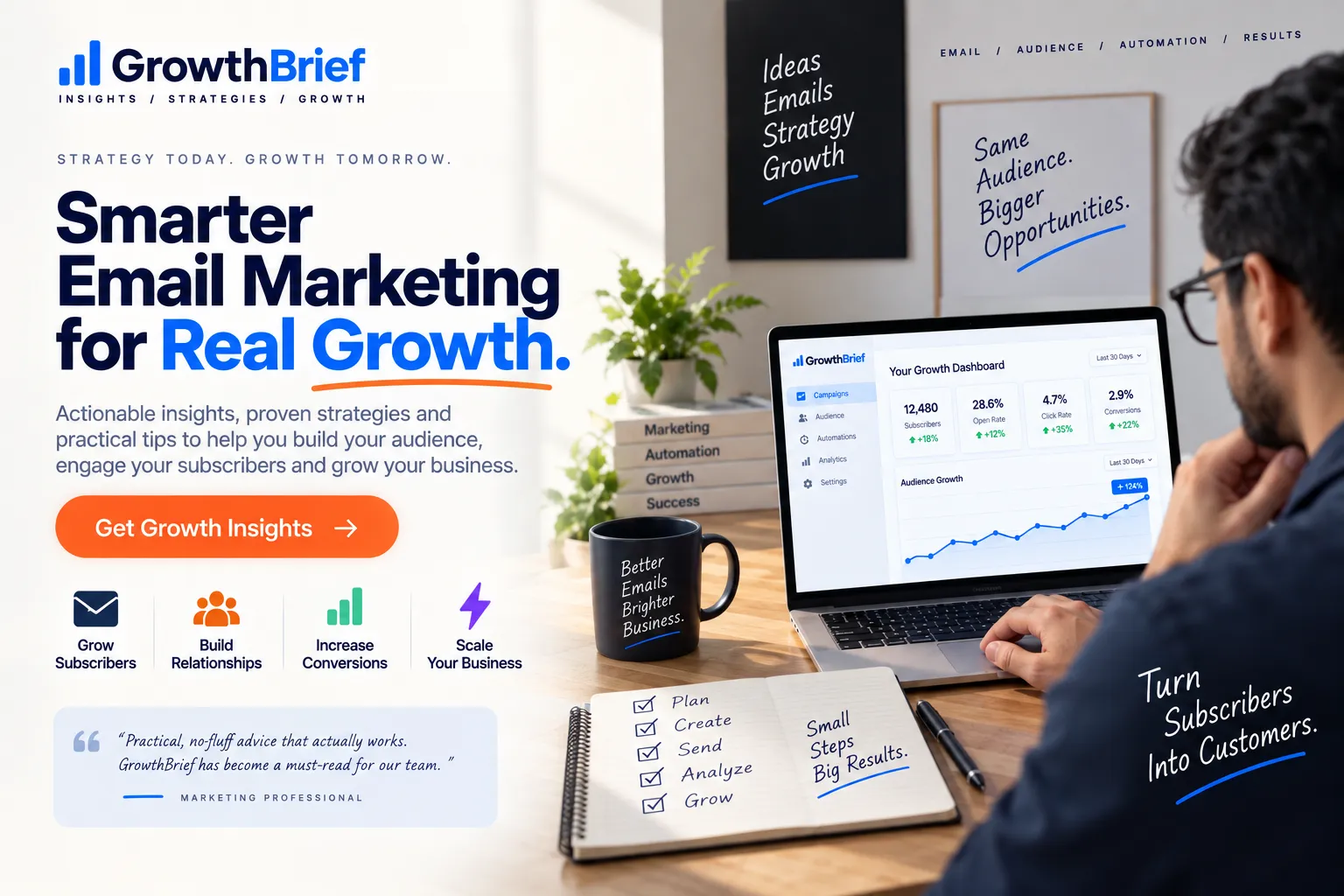 Email marketing automation planning